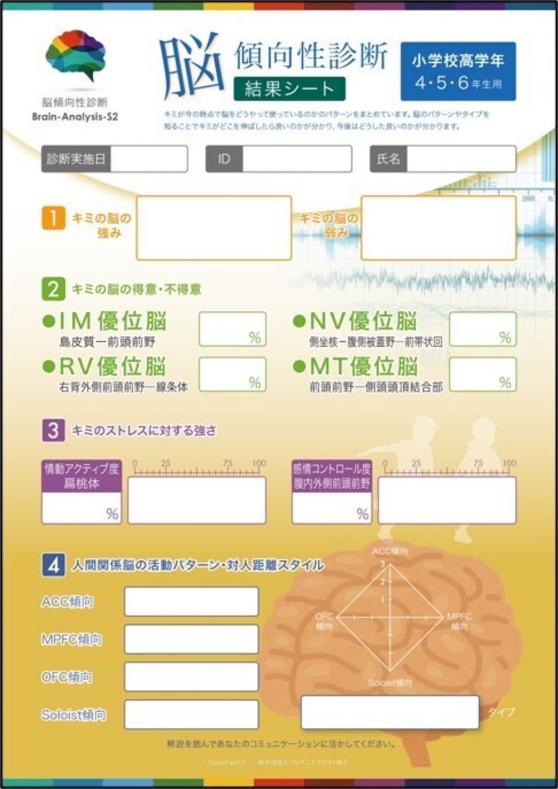 【自己診断テスト】脳傾向診断テスト（個別解説・コーチング付き）