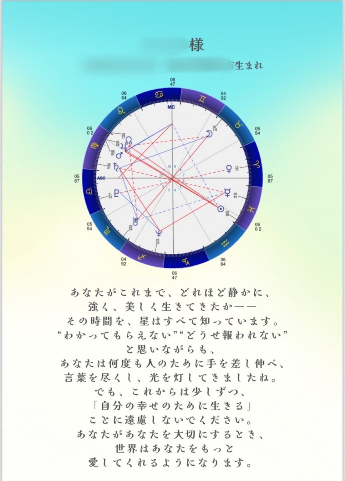 （PDF鑑定書）恋愛ギャップ診断書 〜あなたの“本音”と“行動”のズレ、見つけます〜