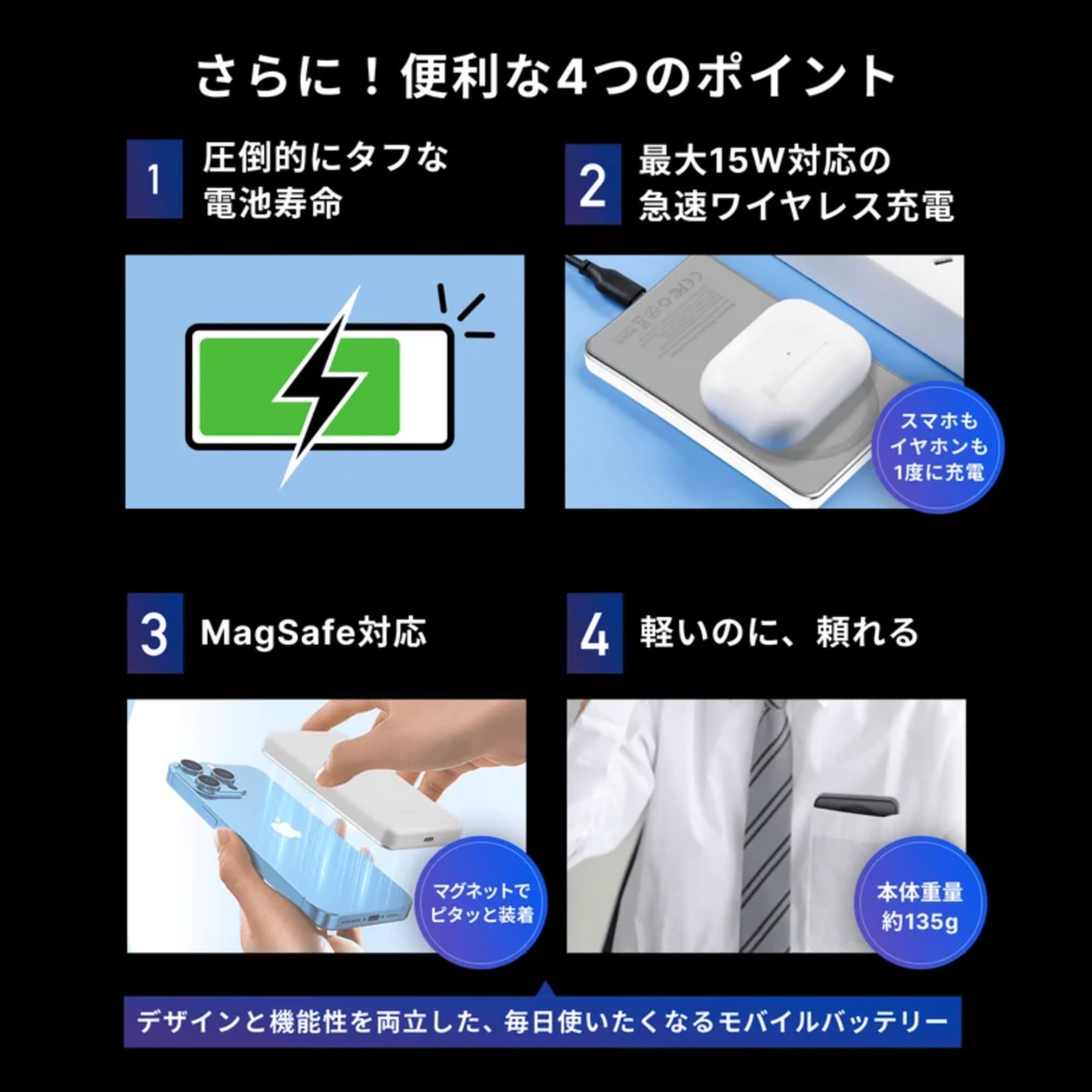 2個セット15％OFF】次世代・準固体電池モバイルバッテリー｜マグネット