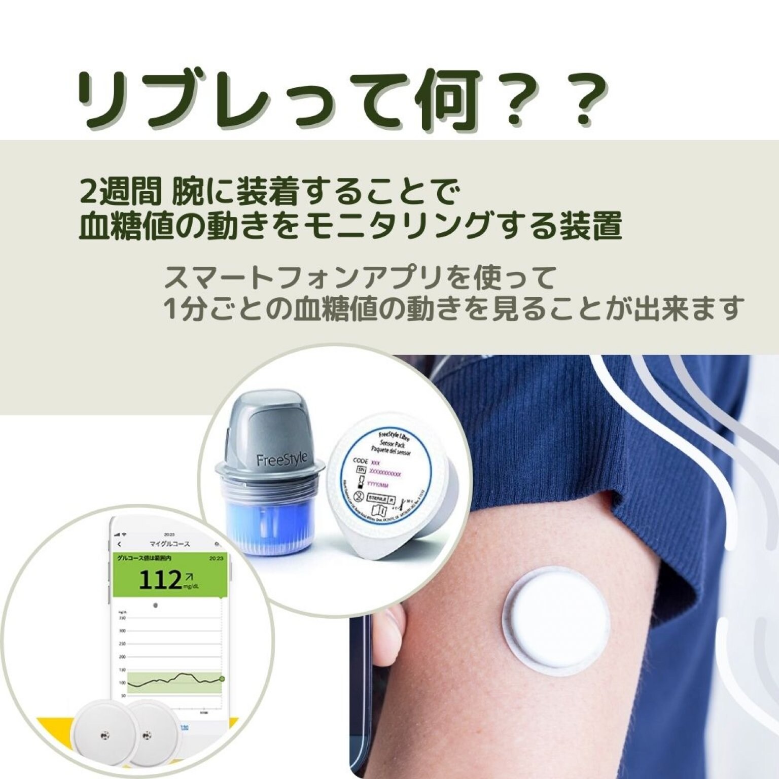 【特典付き】血糖値から自分の身体を知ろう！リブレ会