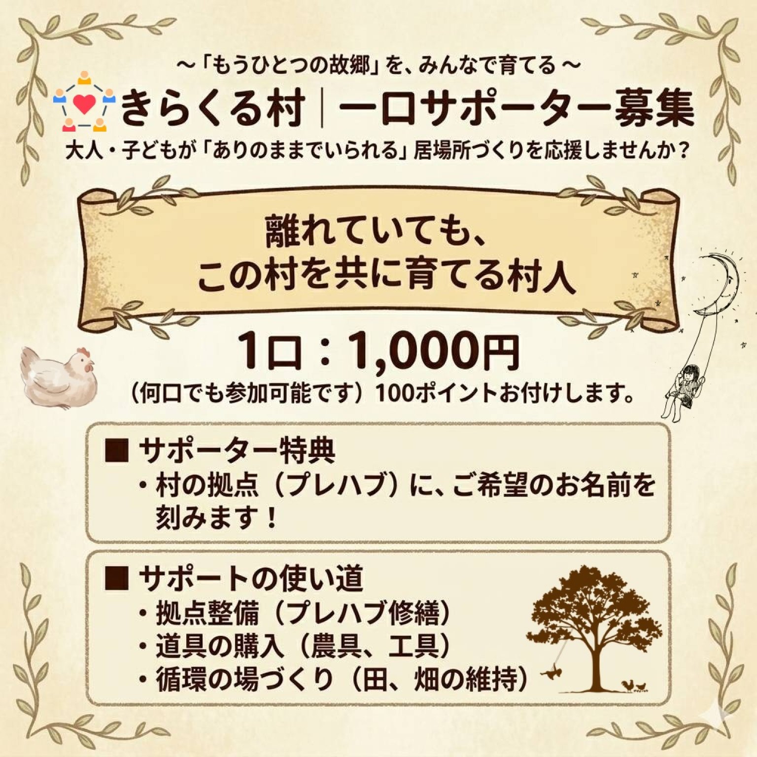 きらくる村応援チケット