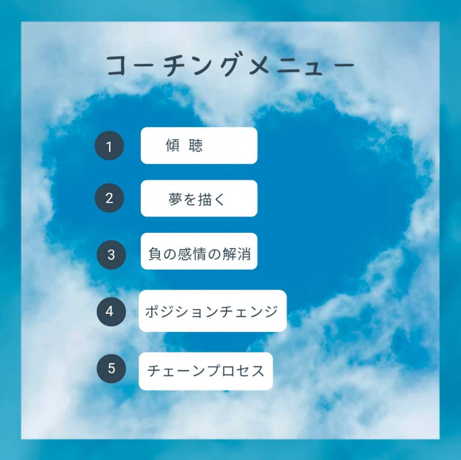 傾聴・コーチング