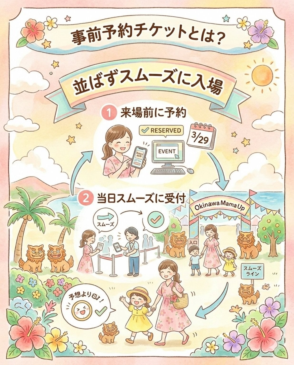 【事前予約特典】｜５/１７（日）OkinawaママアップRe:start｜Linoa 未来の居場所づくり｜先着数量限定｜おきなわ工芸の杜｜豊見城市｜５月１７日開催｜ママアップ応援｜事前予約チケット｜沖縄マルシェ｜沖縄イベント