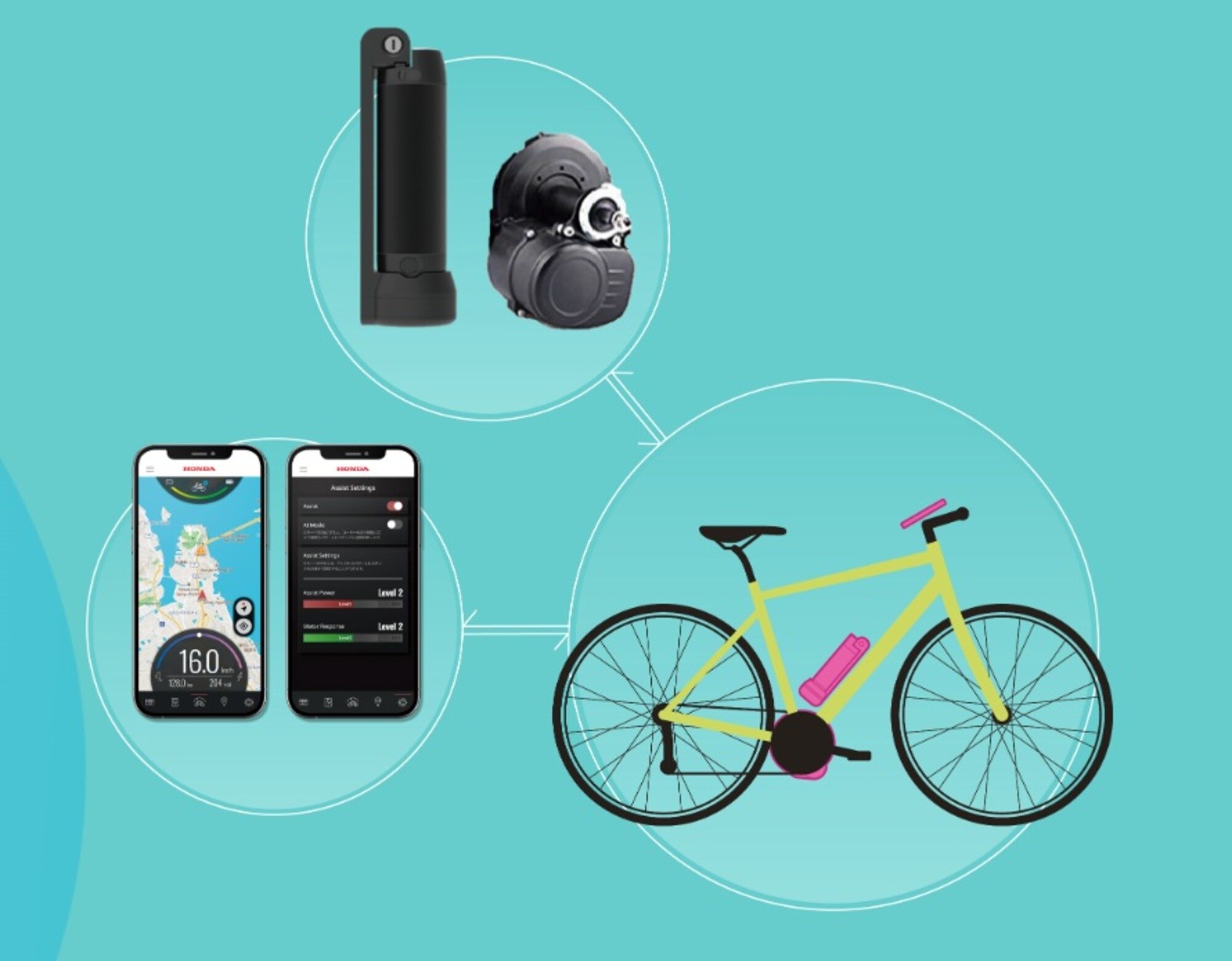 自転車を電動アシスト化｜HONDA SmaChari Kit 後付け電動アシストシステム