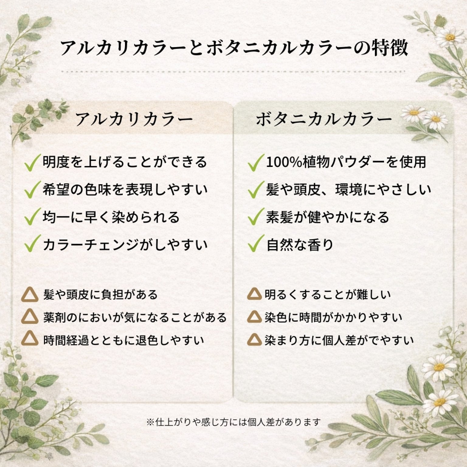 《2/5までの特別価格》【3回券/来店チケット】ボタニカルヘアカラー(ヘナと草木染め )｜自然派美容室 Tane to Hibiki