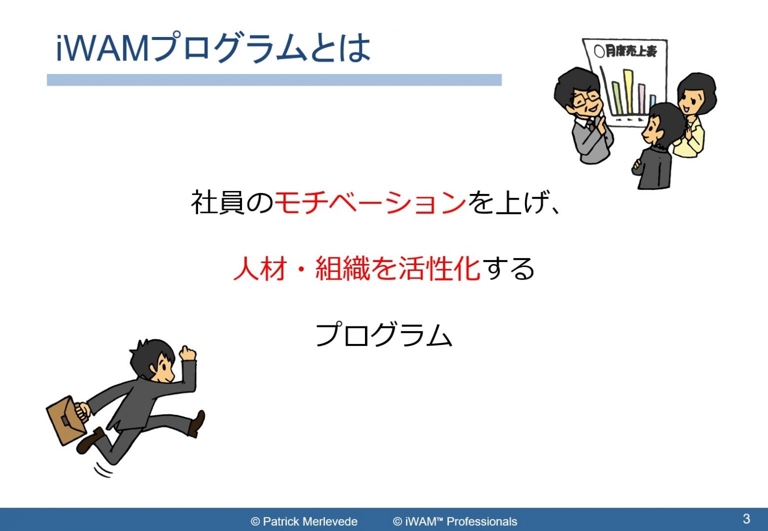 iWAM診断テスト(パーソナルレポート)