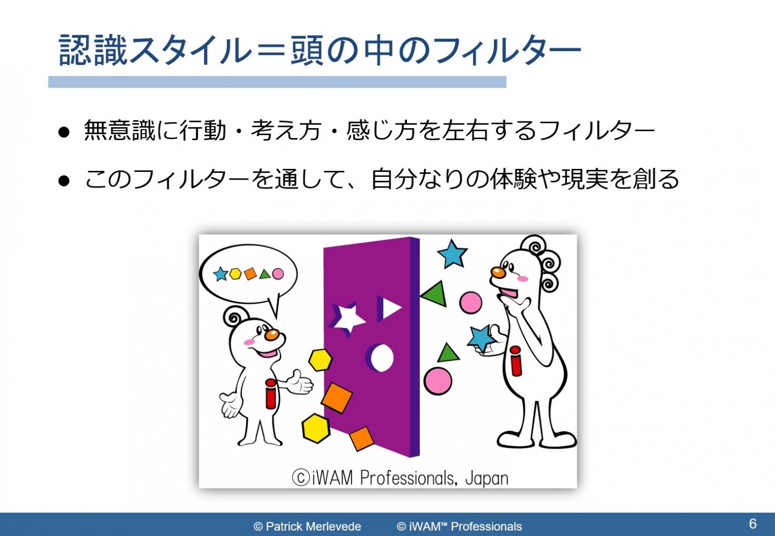 iWAM診断テスト(パーソナルレポート)