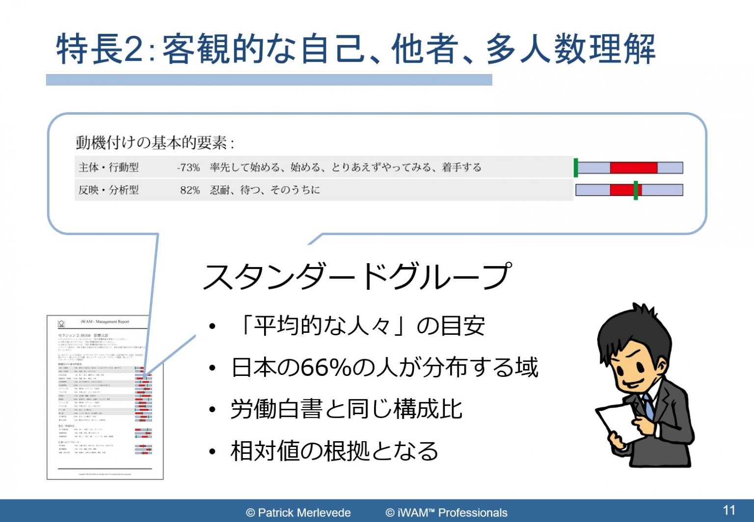 iWAM診断テスト(パーソナルレポート)