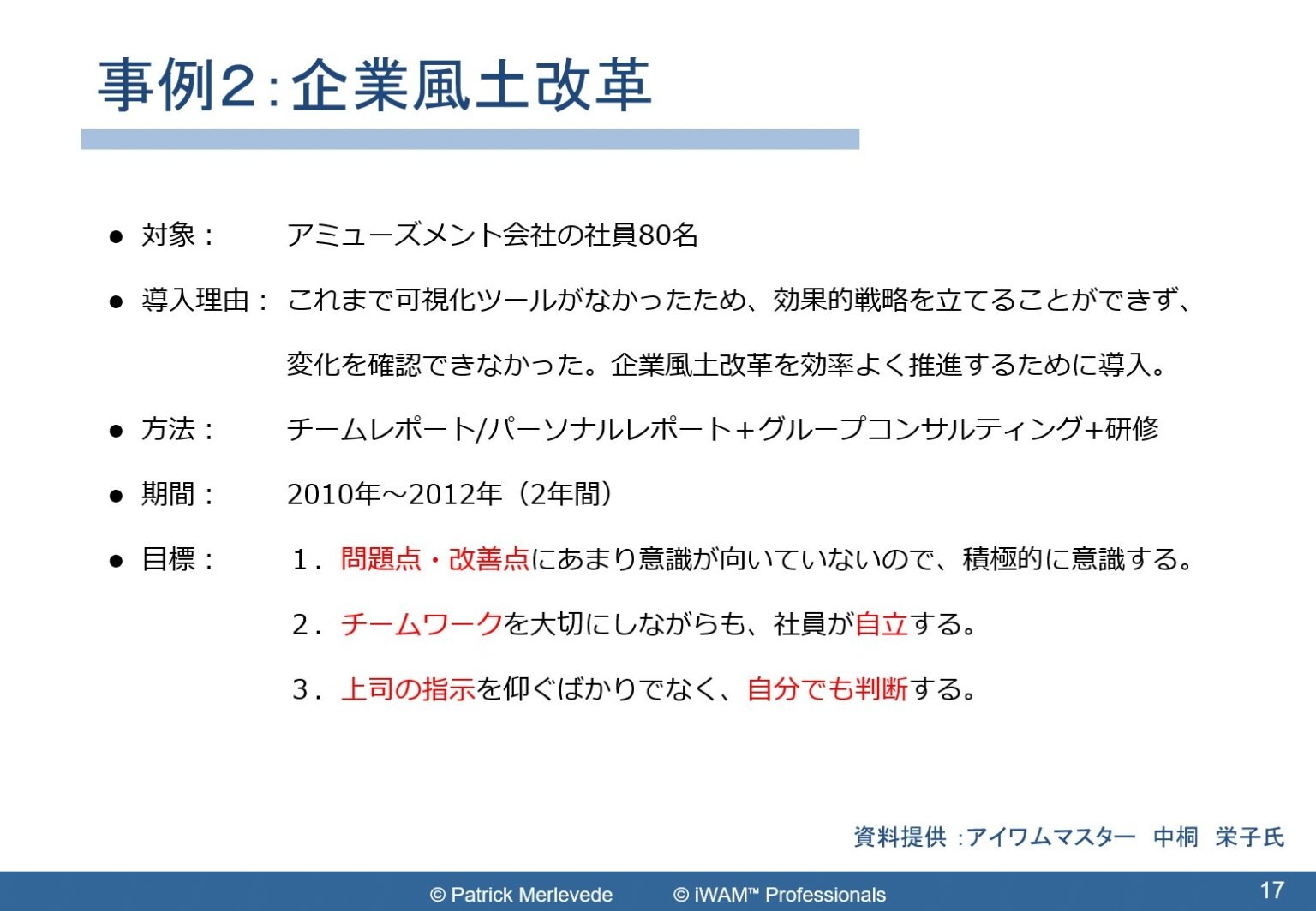 iWAM診断テスト(パーソナルレポート)