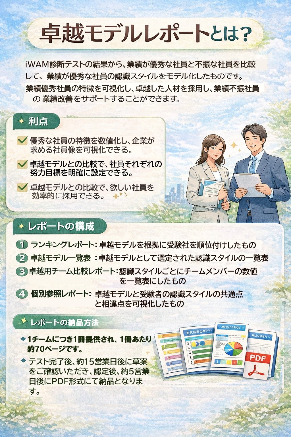 【卓越モデルレポート個別注文と共にご注文ください】iWAM診断テスト(卓越モデルレポート)