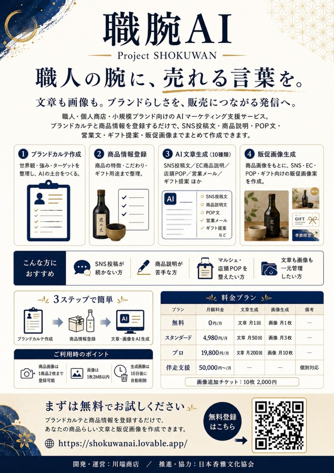 職腕AI 画像生成追加チケット 10枚分