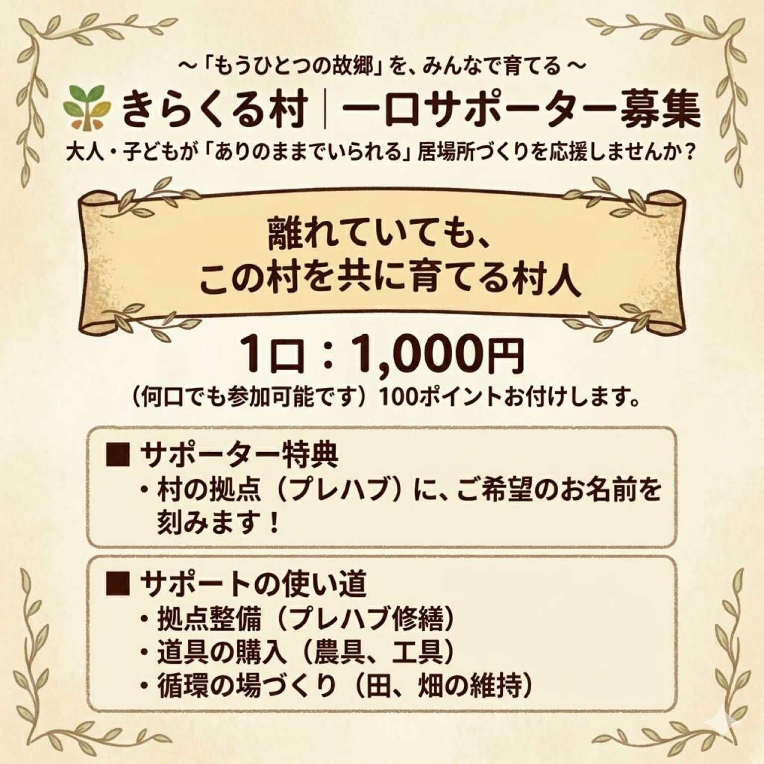 きらくる村応援チケット