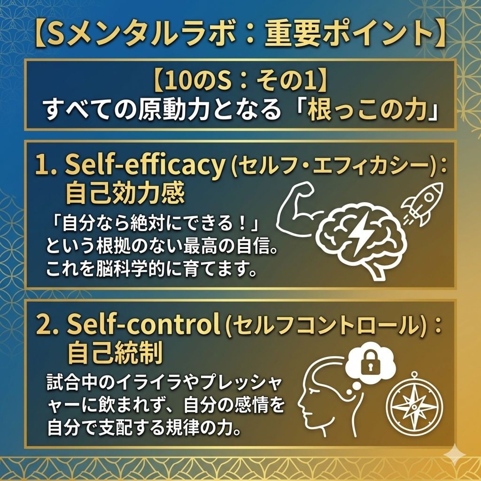 【銀行振込】オンライン・スポーツメンタル塾「Sメンタルラボ」スタンダードプラン　どんな逆境にも負けない一生モノの「折れない心」と「自信」を育みます