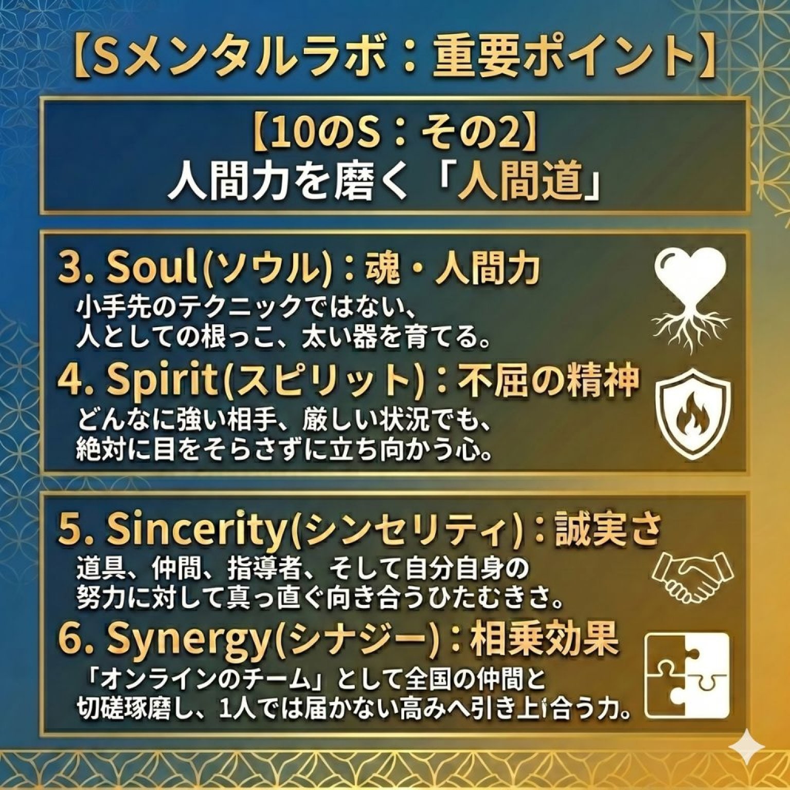 【銀行振込】オンライン・スポーツメンタル塾「Sメンタルラボ」スタンダードプラン　どんな逆境にも負けない一生モノの「折れない心」と「自信」を育みます