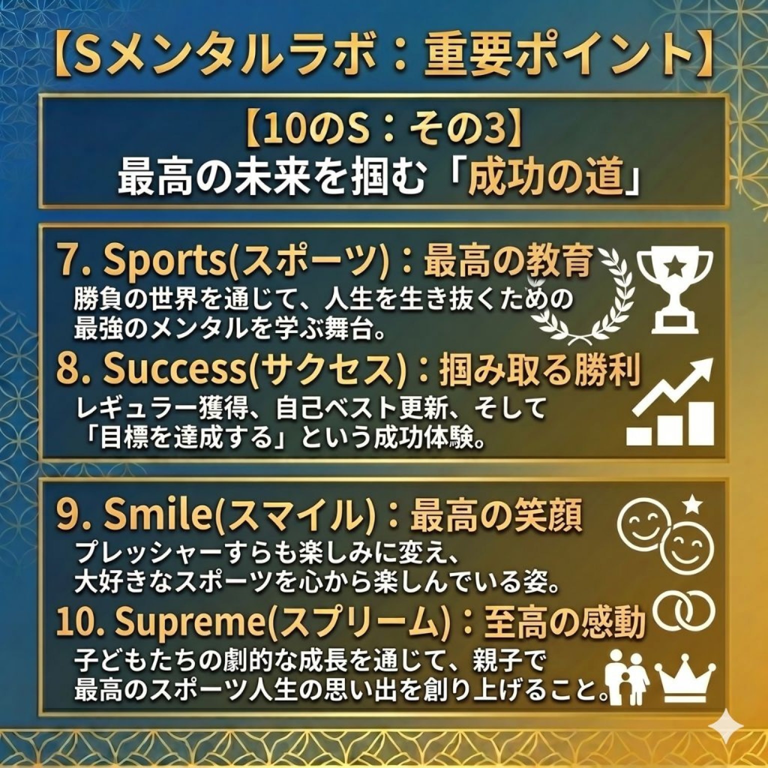 【銀行振込】オンライン・スポーツメンタル塾「Sメンタルラボ」スタンダードプラン　どんな逆境にも負けない一生モノの「折れない心」と「自信」を育みます