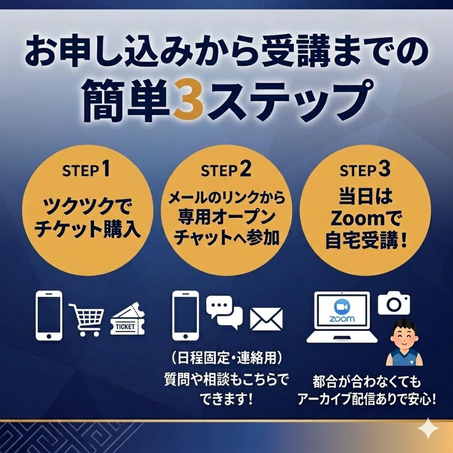 【銀行振込】オンライン・スポーツメンタル塾「Sメンタルラボ」スタンダードプラン　どんな逆境にも負けない一生モノの「折れない心」と「自信」を育みます