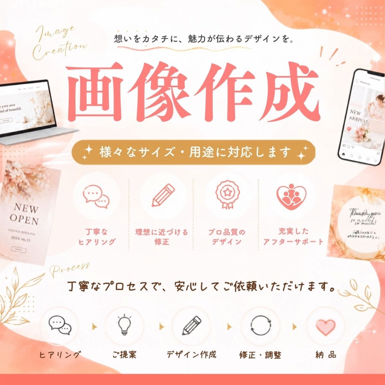 [M様専用🌺御礼チケット高ポイント✨]画像作成