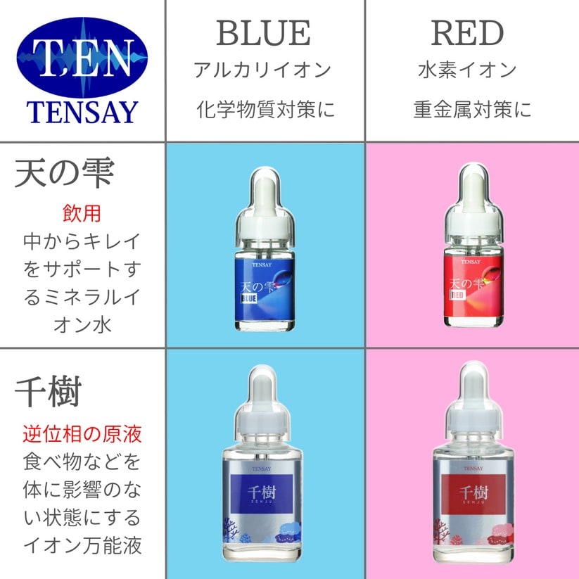 千樹 RED 【TENSAY】