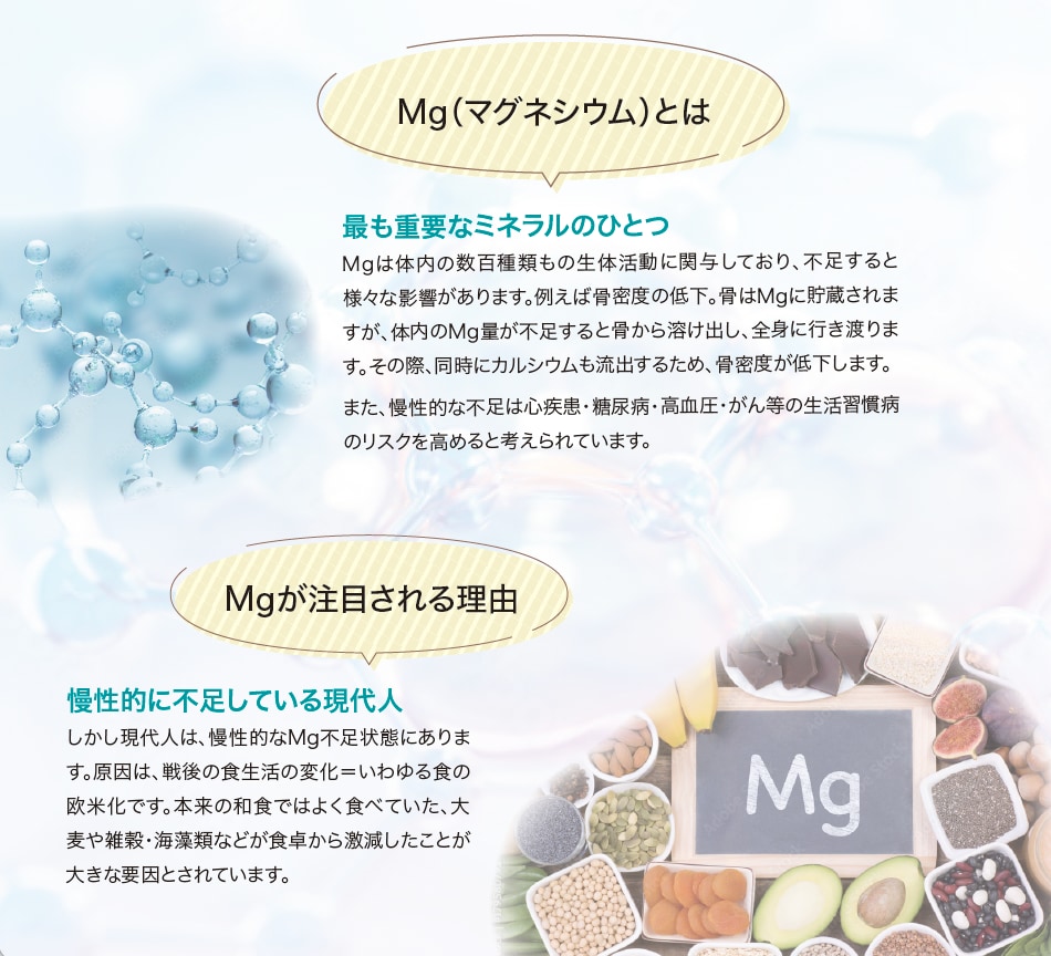 高濃度マグネシウム【MgMax70】（マグマックス70）オーガニック認定済