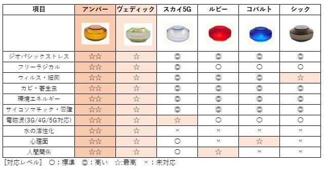 メーカー欠品中のため、ご予約注文のみ受付中】【予約注文・メーカー