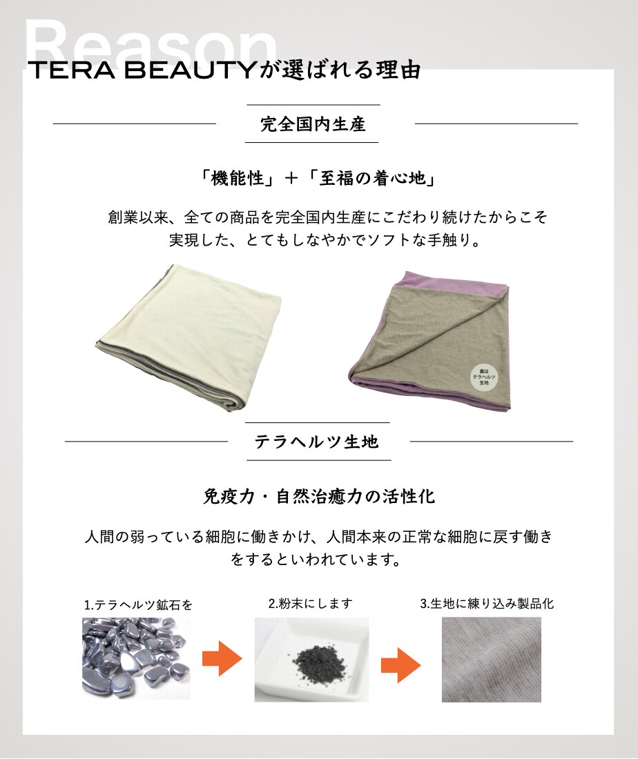 パイルテラケット{パイルブランケット}(1枚入)テラヘルツ(TERAHERTZ
