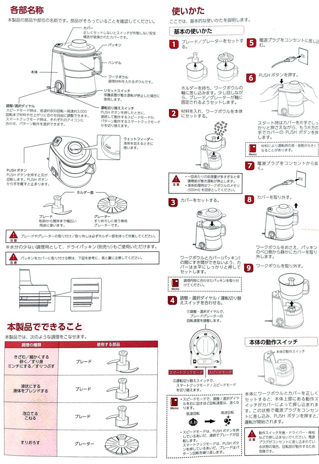 簡易日本語ワードプロセッサ PCS - 008 フロッピー　説明書 新発売】マスターカットプラス 1台8役☆日本製フードプロセッサー！お