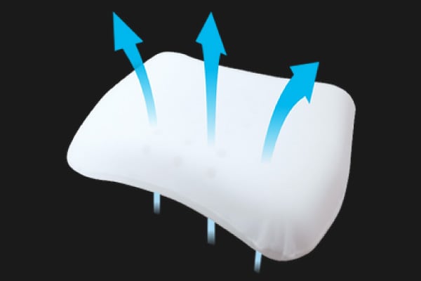 眠りと身体をサポートする枕】MOS Support Pillow