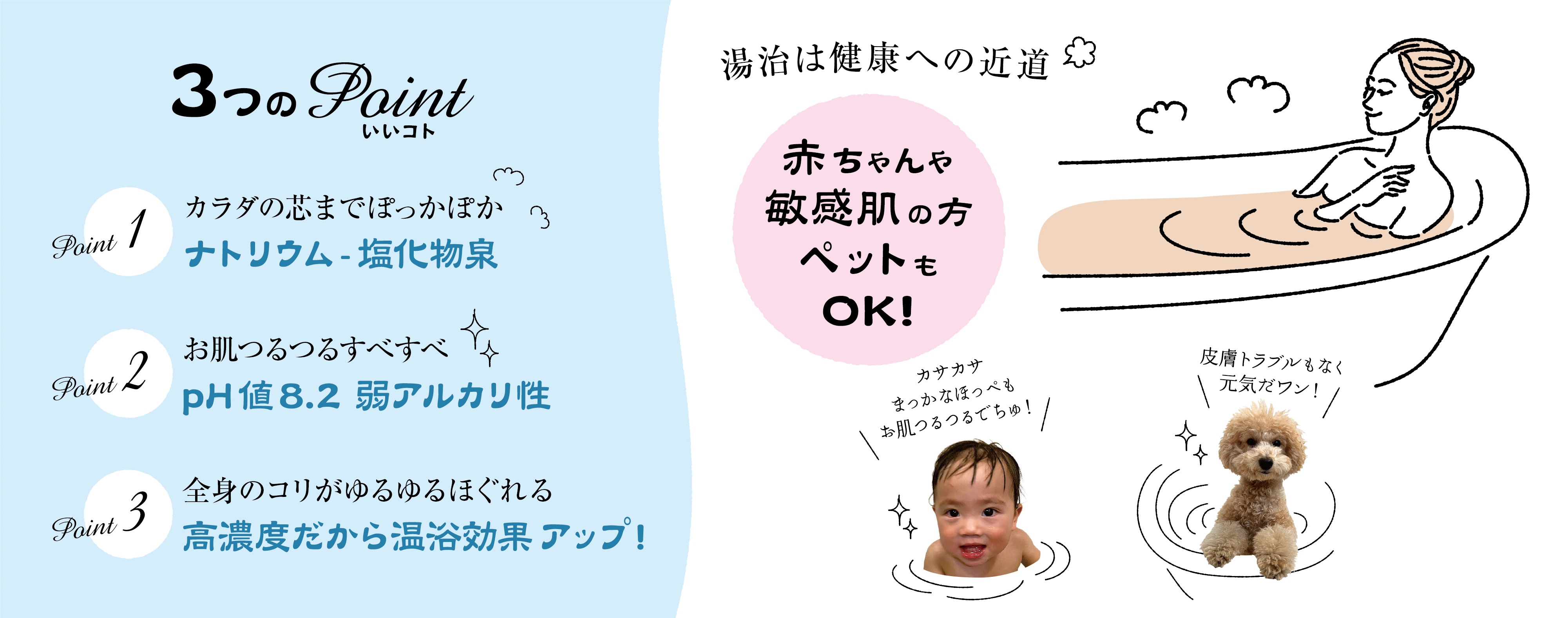 1Lx 3個セット天然高濃度温泉 送料込（沖縄県は別途送料1,000円）