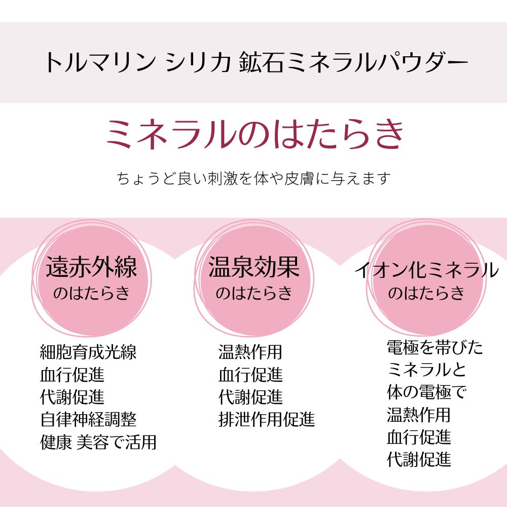 マイクロウォーター スキンケア セット