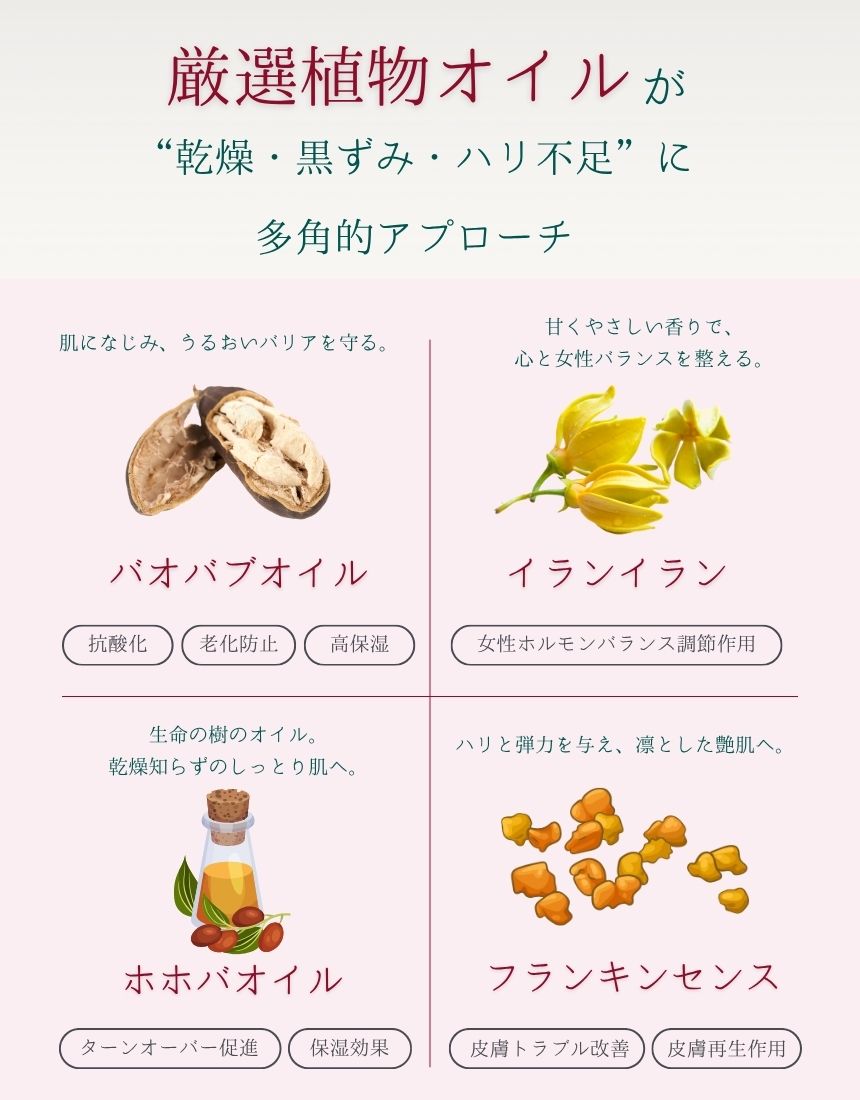 送料込】フェムラスケアオイル（20ml）｜プロも選んだサロン品質
