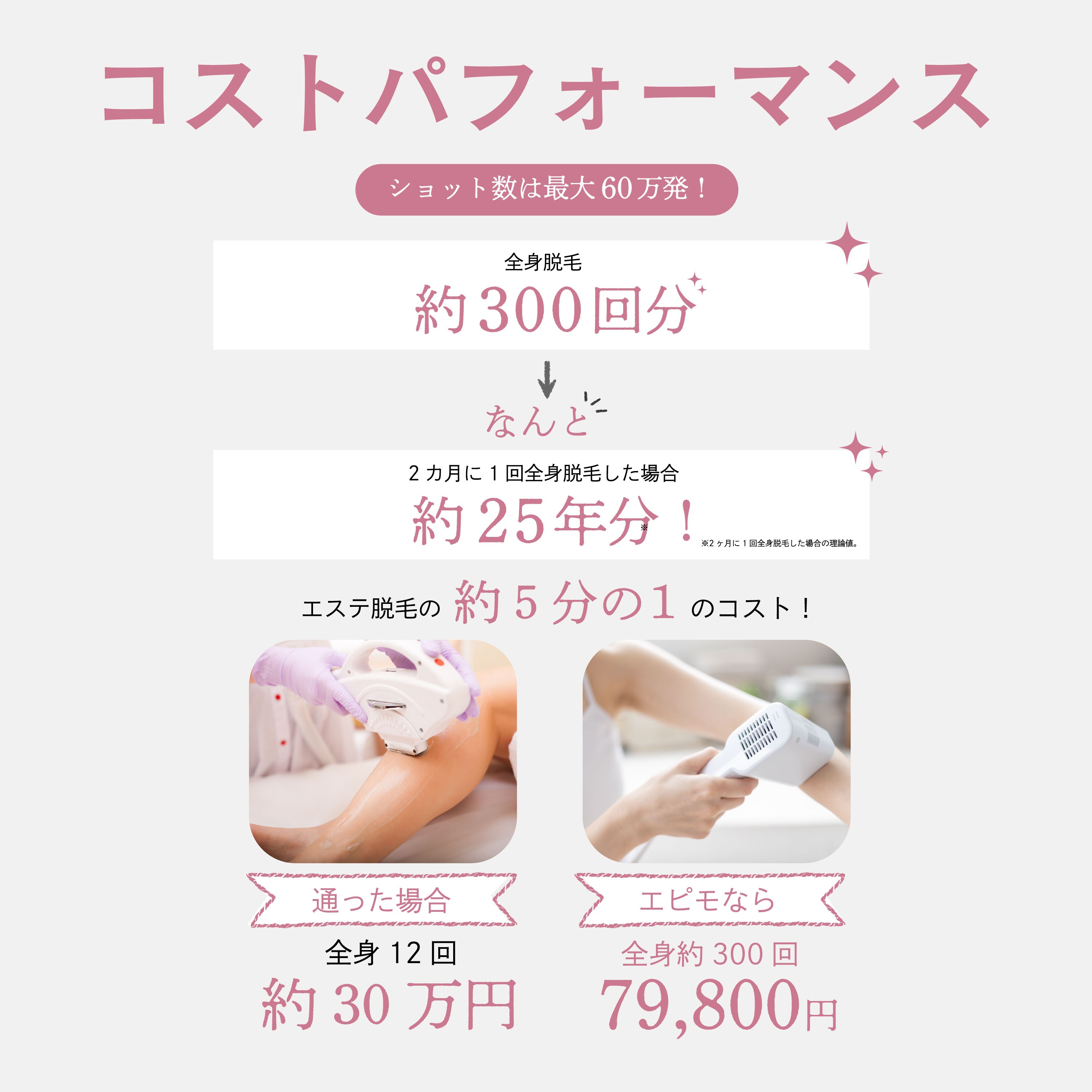 業務用メーカー開発／送料込】日本製 家庭用脱毛器 epimo（エピモ