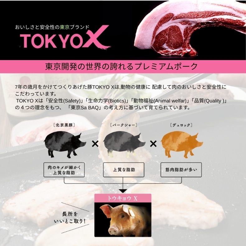 幻の豚 TOKYO X しゃぶしゃぶセット 1.1kg