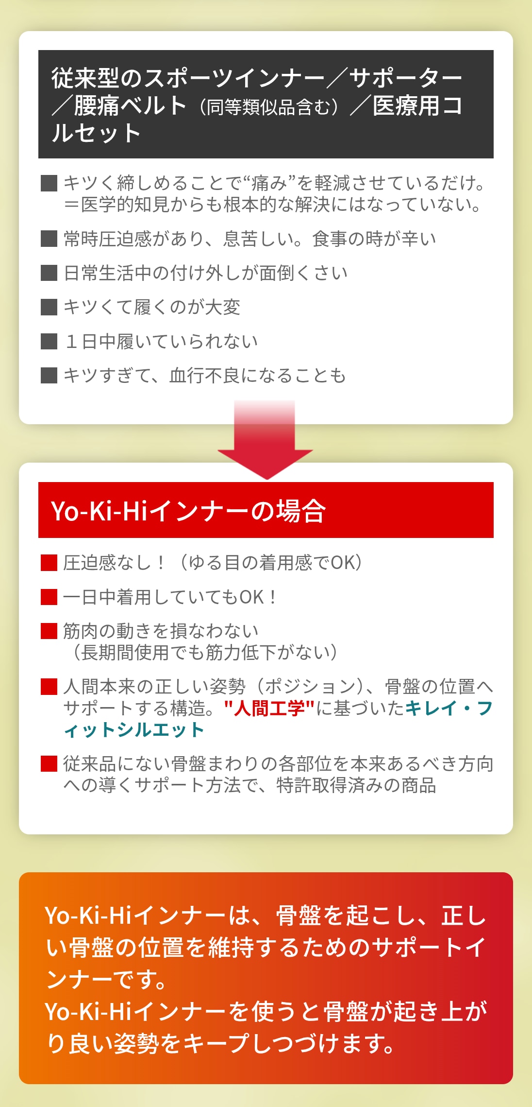 YO-KI-HIインナーパンツ