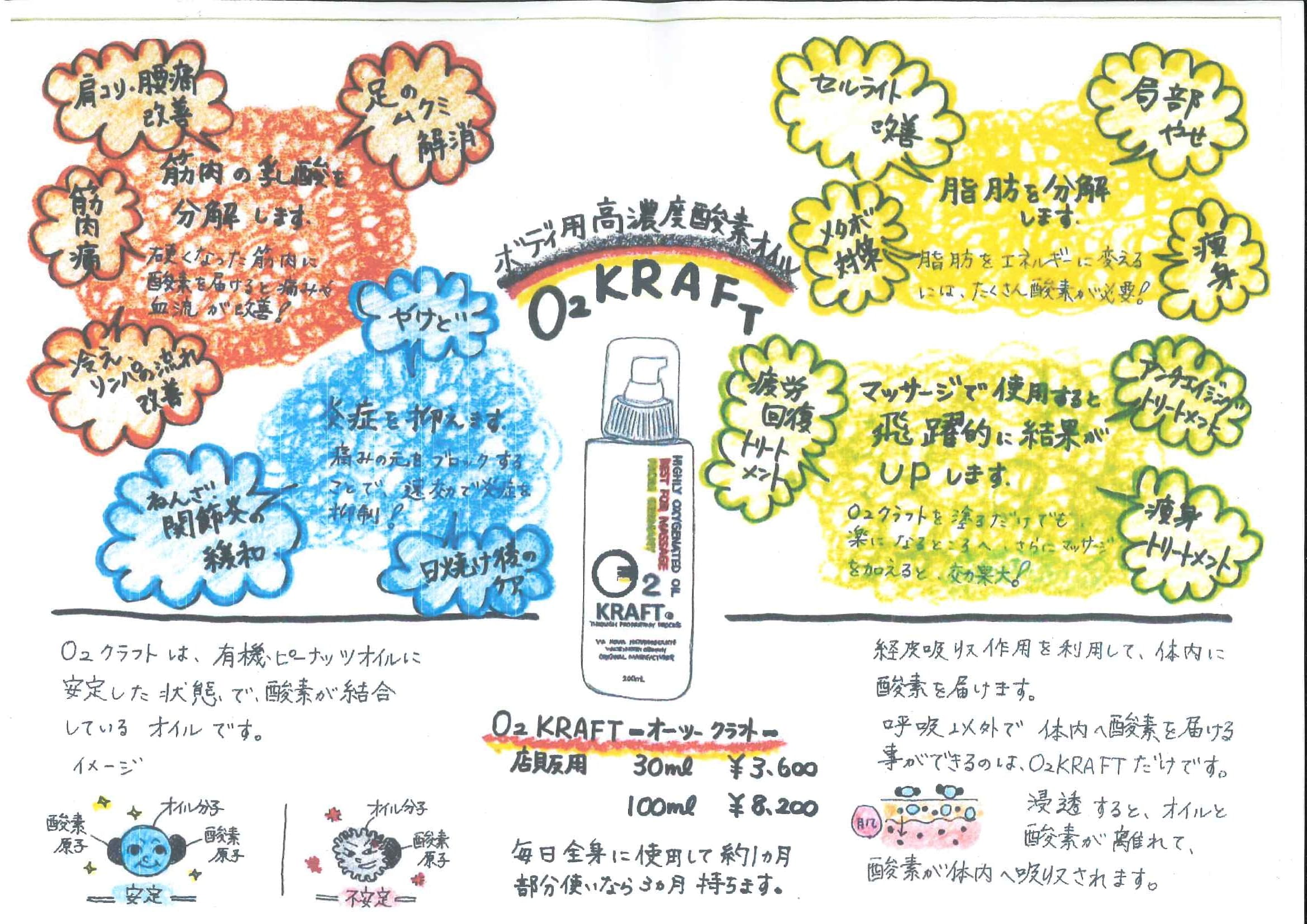 通販専用】オーツークラフト（O2 KRAFT）100ml 税込 9,020円 ボディ用