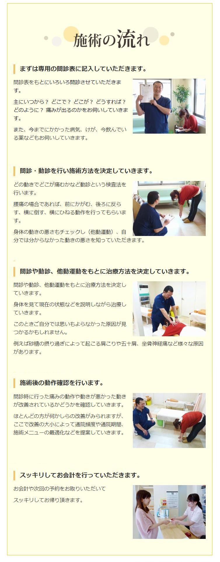 徳島　整体　骨盤