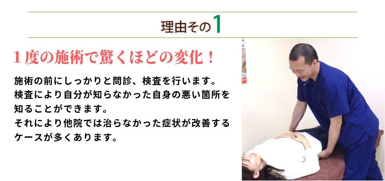 徳島　整体　骨盤