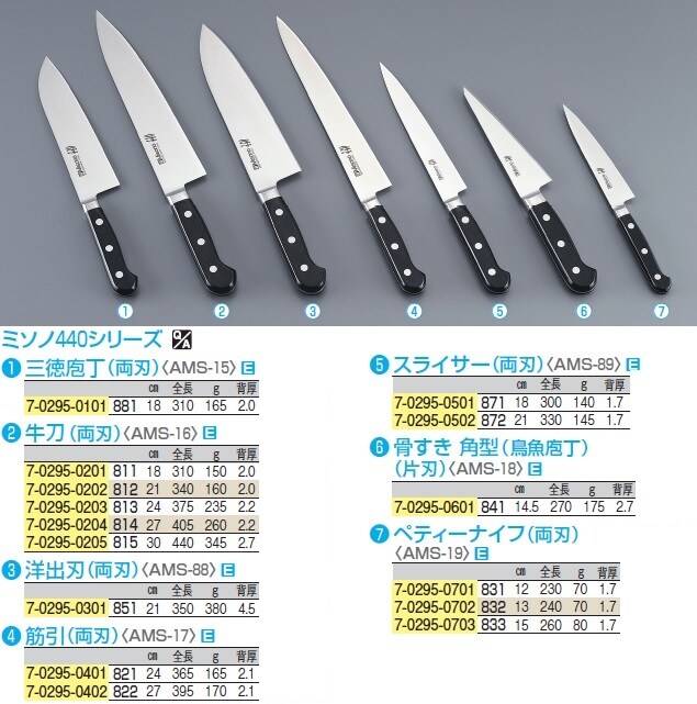 ミソノ440シリーズ 牛刀27㎝(両刃) 814 画像②