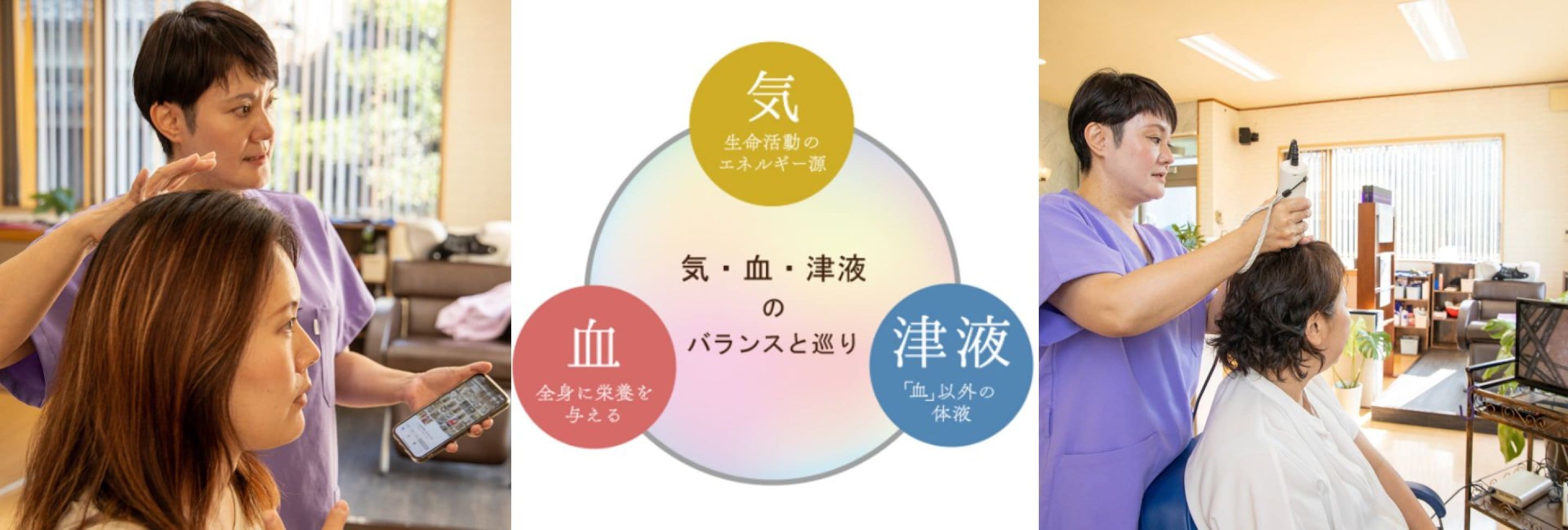 身体のサインを見逃さないで下さい