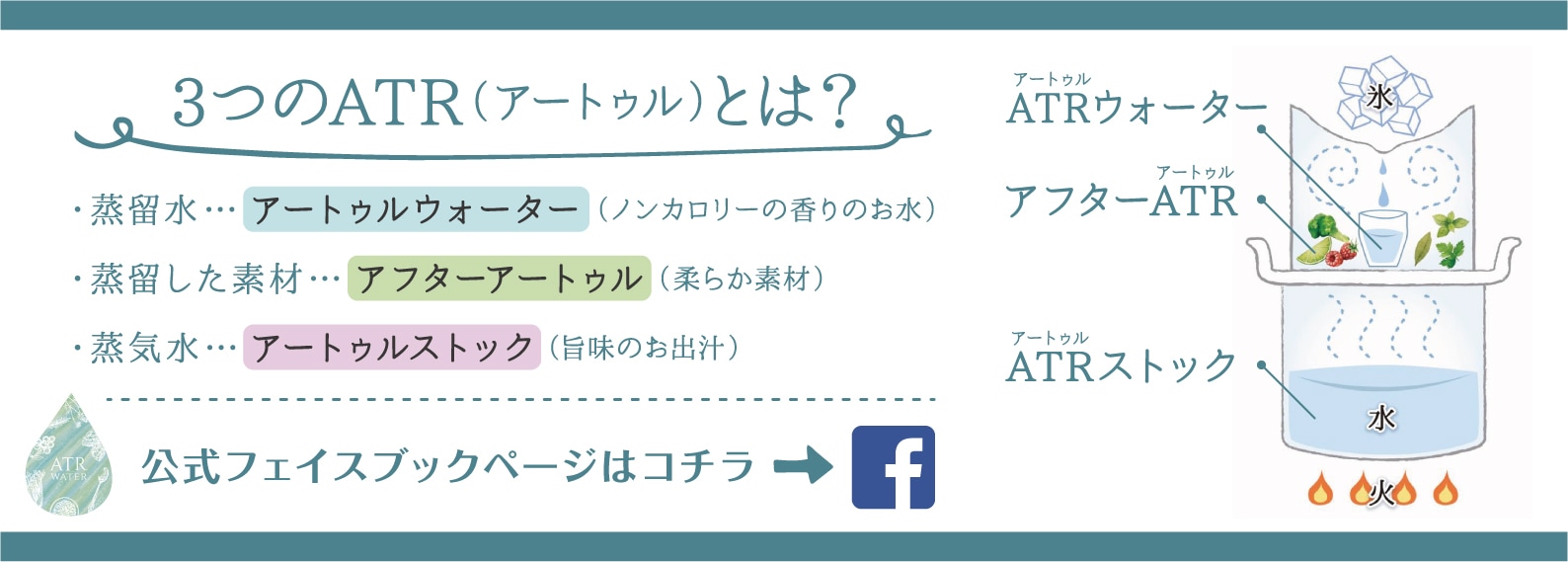 フェイスブック