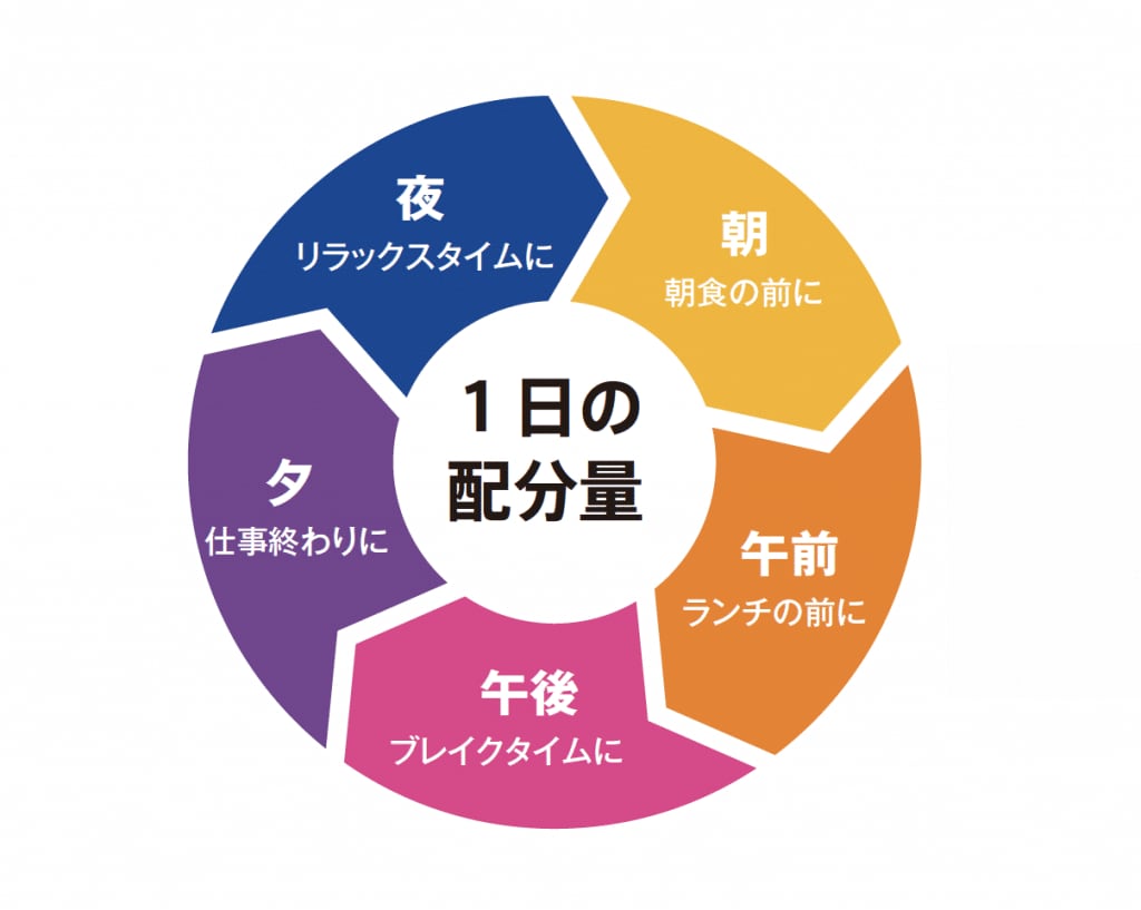 高カカオポリフェノールプレミアムベルギーチョコレートサプリ《Gi26》ジーアイニーロクパーソナルトレーニング フィットネストレーナー ボディメイク ダイエット 断食 ファスティング サプリメント プロテイン アンチエイジング 抗酸化