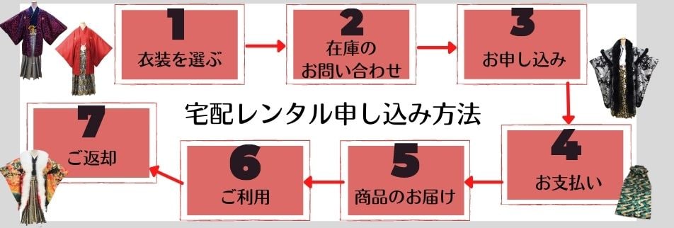 和服和装着物男袴レンタル/還暦・古希 賀寿のお祝いに 千葉県千葉市で創業47年。 年間300人以上のレンタル実績。 卒業式・成人式・還暦の袴着物レンタル日本全国配送。夢咲ゑり卯（えりう)呉服店