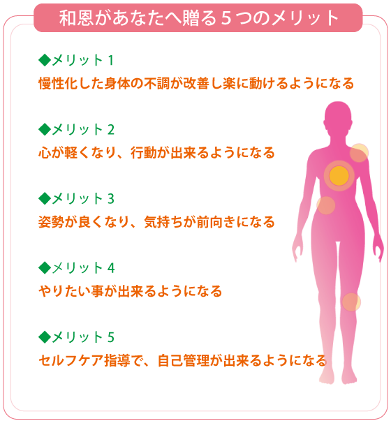 名古屋天白区で妊活・妊婦整体・産後整体なら整体＆足つぼ 和恩（わおん）にご相談ください。心身調律整体で日常生活からくる負担を軽減し根本改善を目指します。妊婦整体、産後整体のほか慢性疲労でお悩みの方も名古屋市天白区（八事、塩釜口、植田）などから幅広くお越しいただいています。痛みやコリ・しびれなどの不調は、疲労が溜まり、身体が歪み、血流が悪くなったり筋肉に負担がかかることなどが原因で起こっています。『症状を根本原因から治していきたい』『安全で効果の高い整体を受けたい』そんな方はぜひ当院にご来院ください。