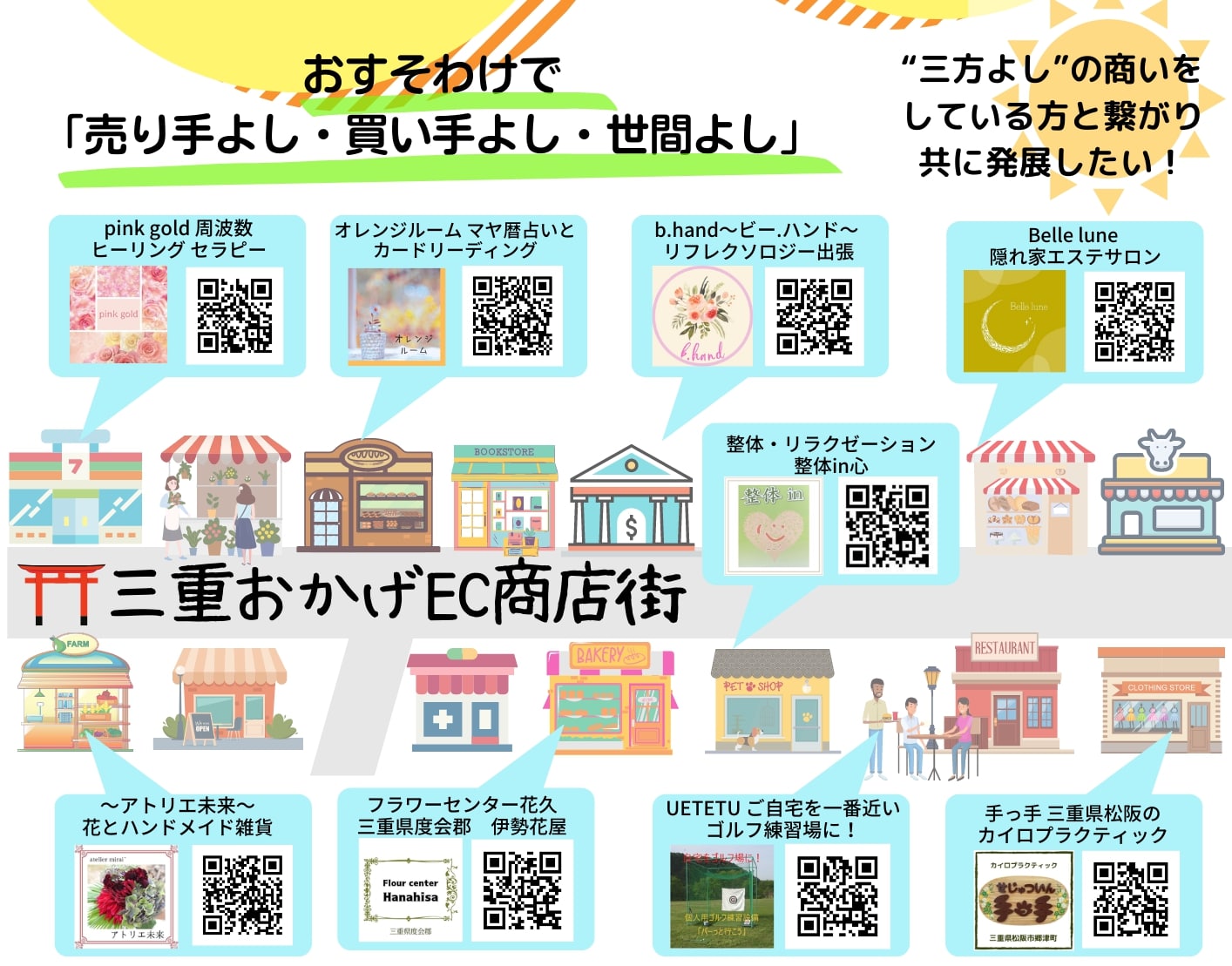 三重おかげEC商店街