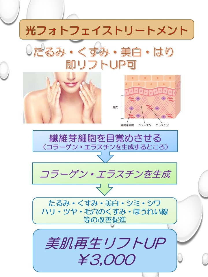 フォトフェイシャルリフトアップ